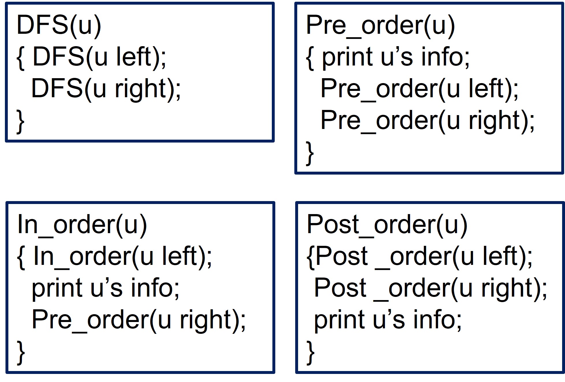 simple code for three traversal